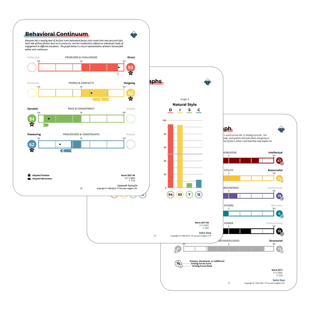 Tre sider fra en Talent Insights-rapport, med grafer for atferd og drivkrefter